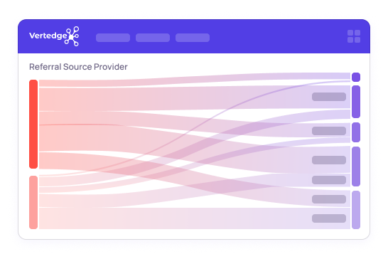 vertedge interface